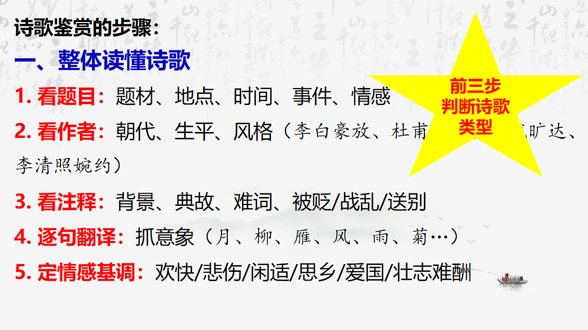 18228122第2页