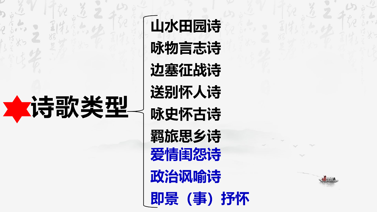 18228122第6页