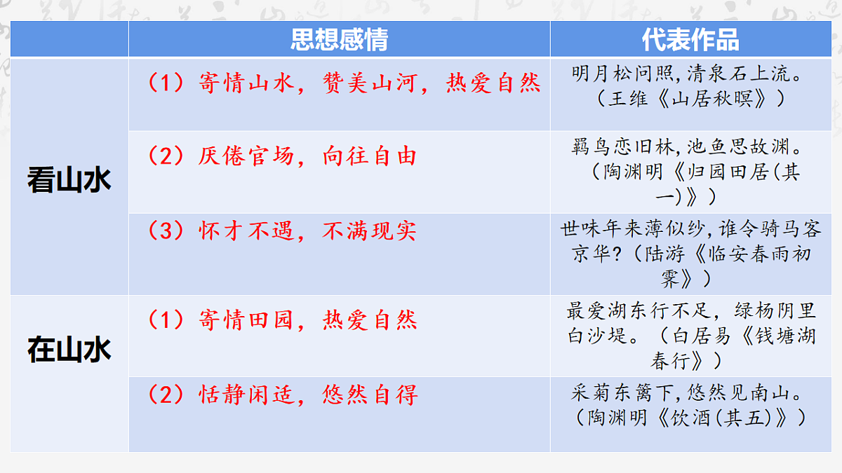 18228122第8页