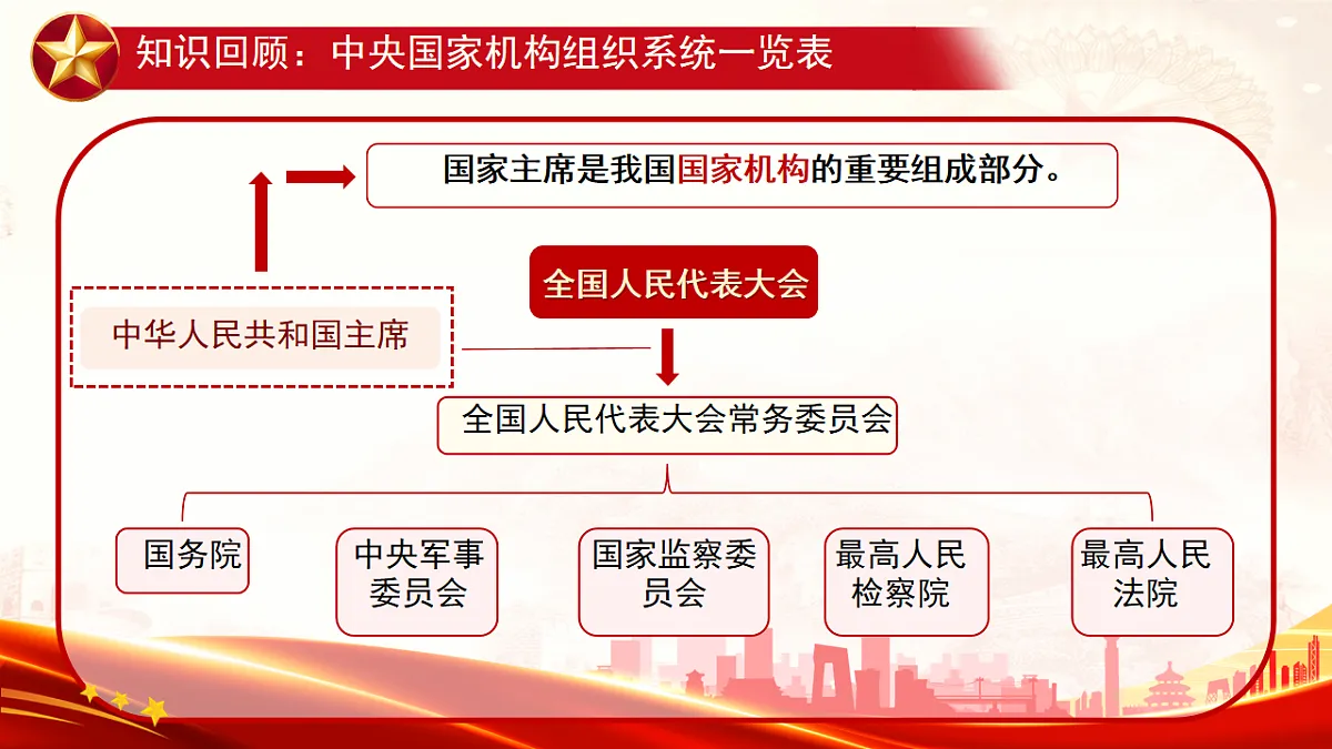18228789第2页