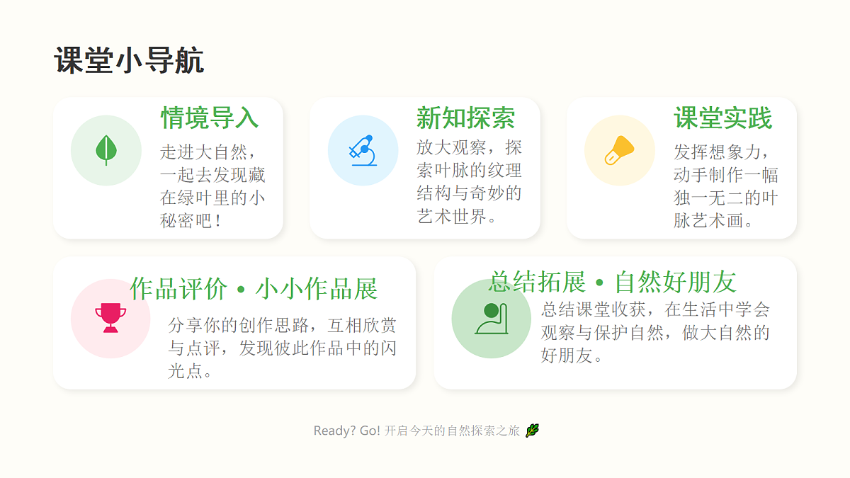 《树叶的“血管”》教学课件第2页