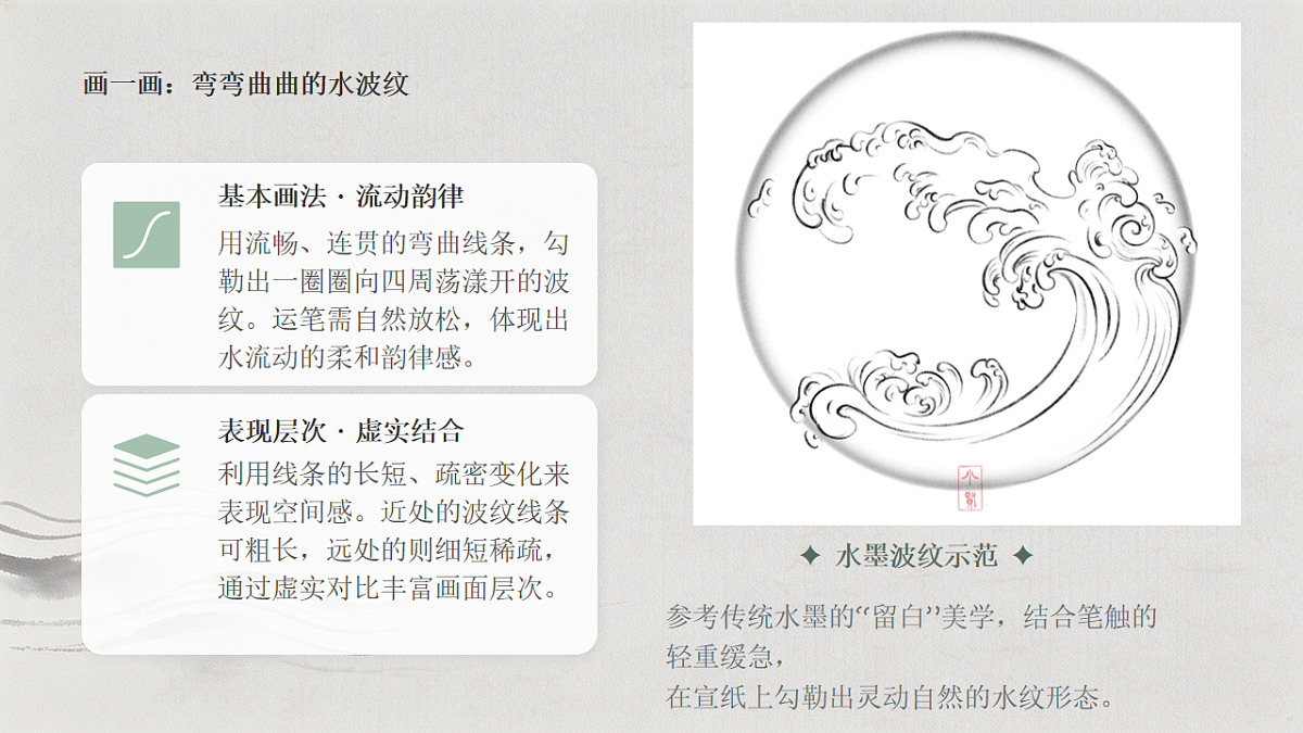 《吹皱的波纹》教学课件第8页