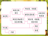 第7章 相交线与平行线【章末复习】-课件--人教版数学七年级下册（新教材）