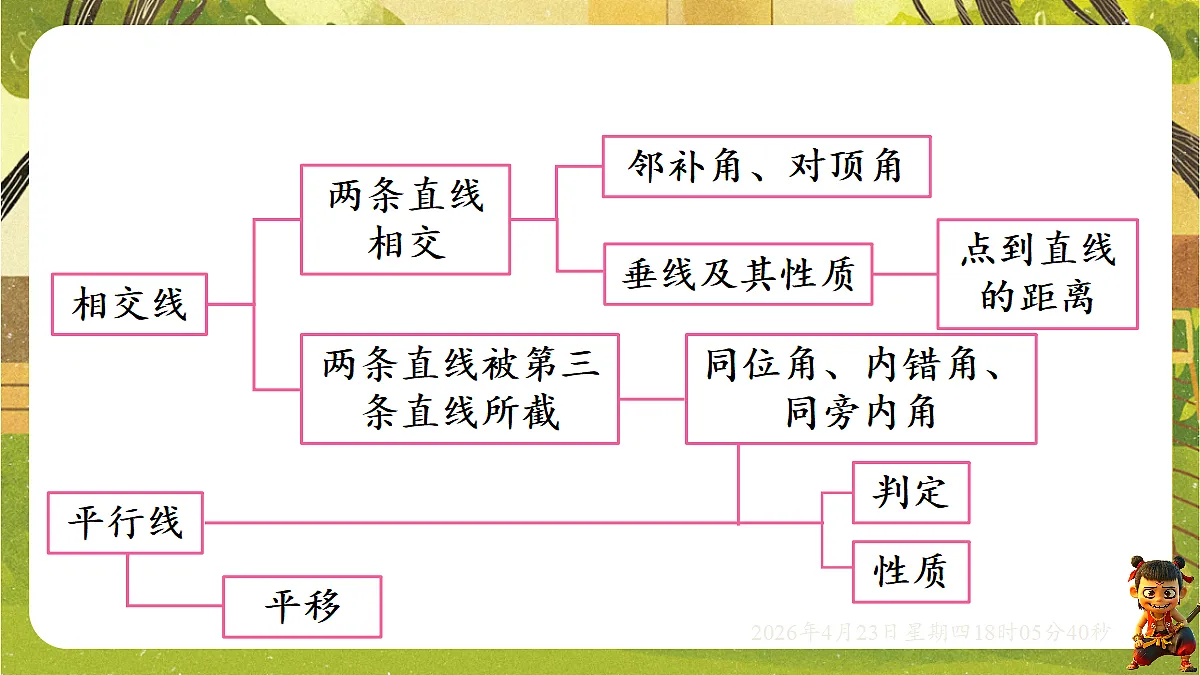 18229029第2页