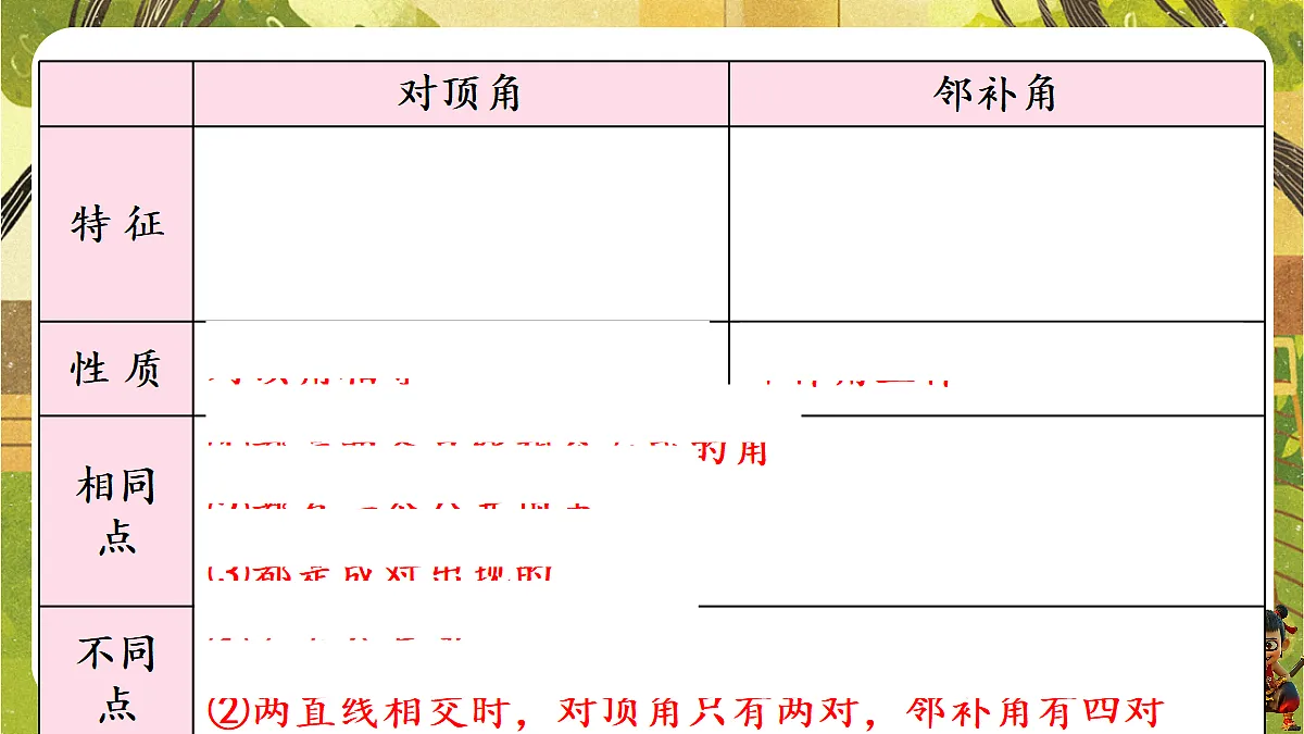 18229029第5页