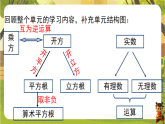 第八章　实数【章末复习】-课件--人教版数学七年级下册（新教材）