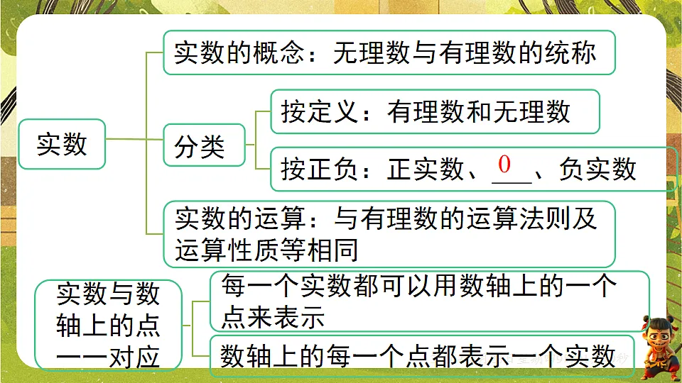 18229030第6页