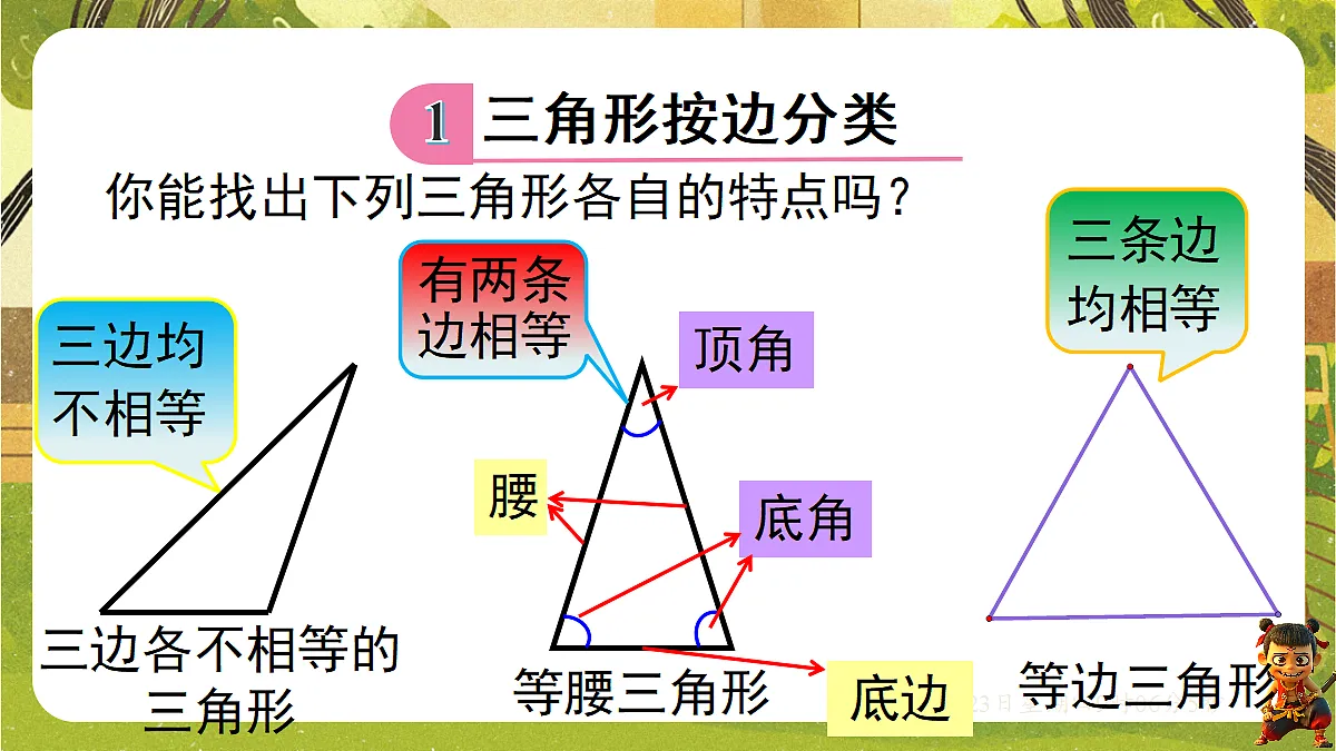 18229054第4页