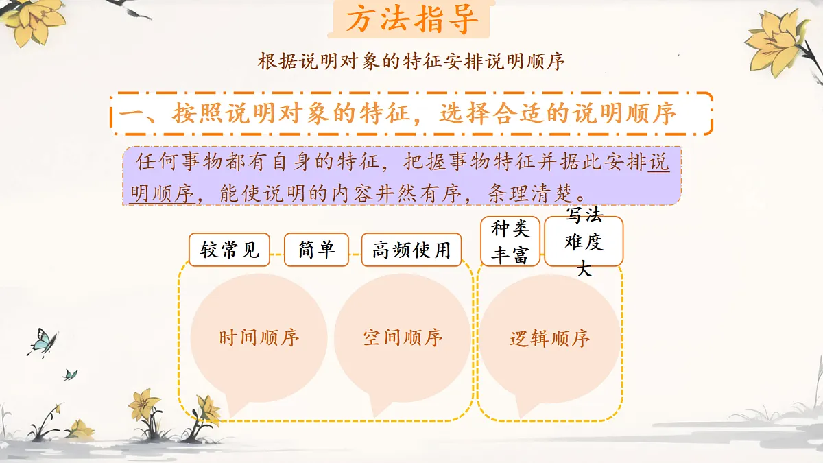 18229193第4页