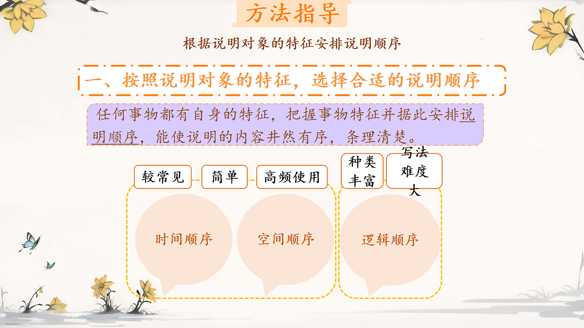 18229193第4页