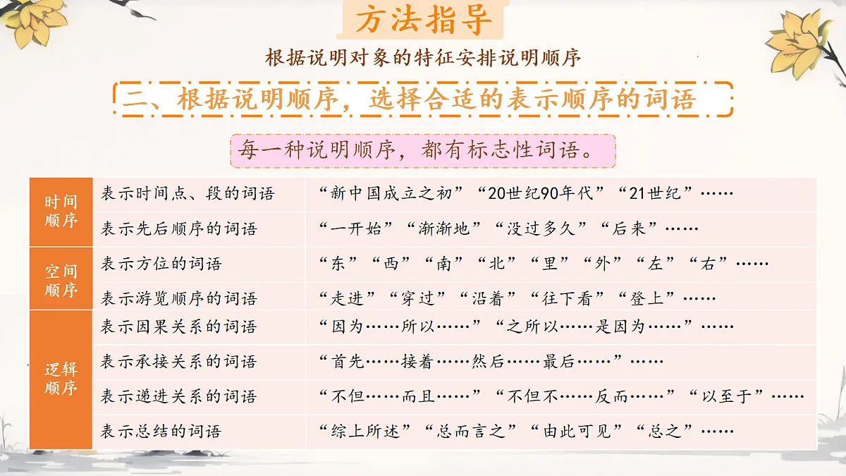 18229193第8页