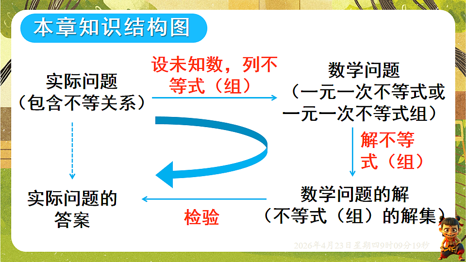 18229252第2页