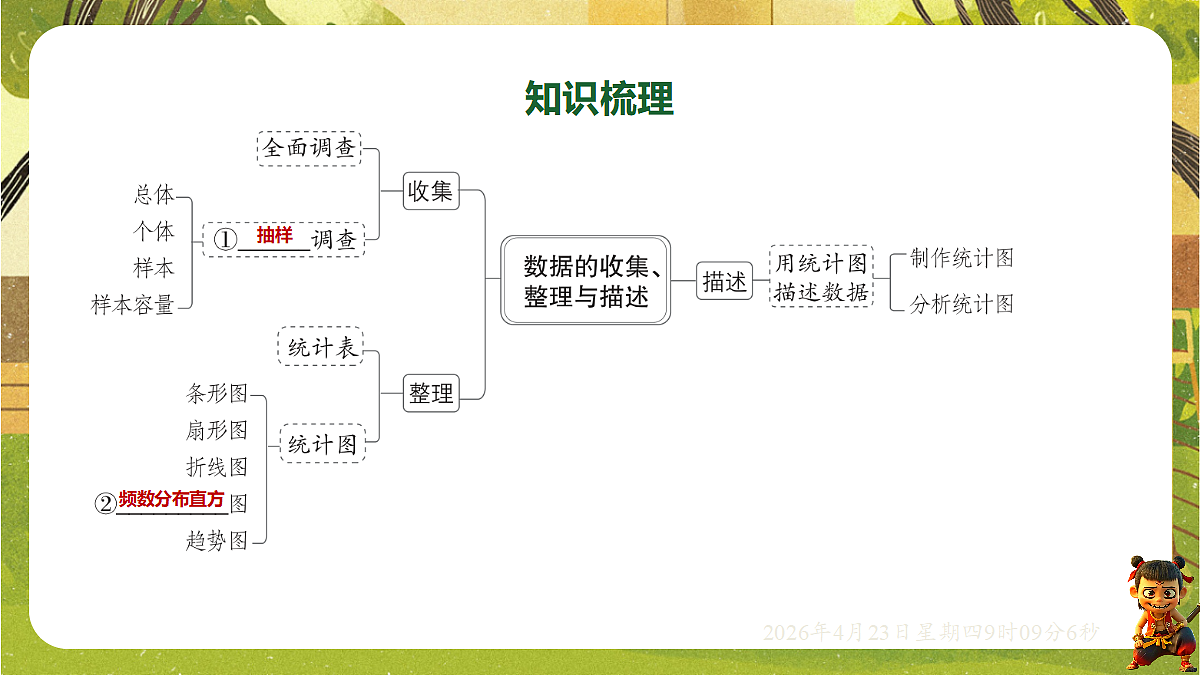 18229254第2页