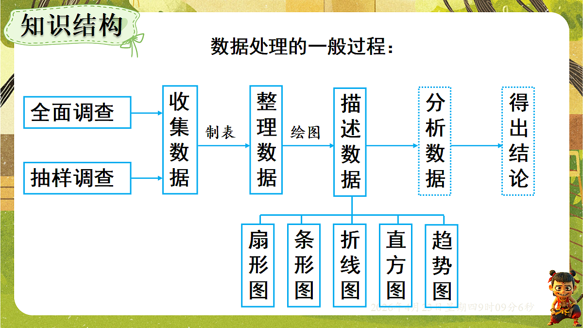 18229254第3页