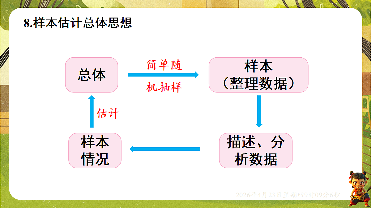 18229254第7页