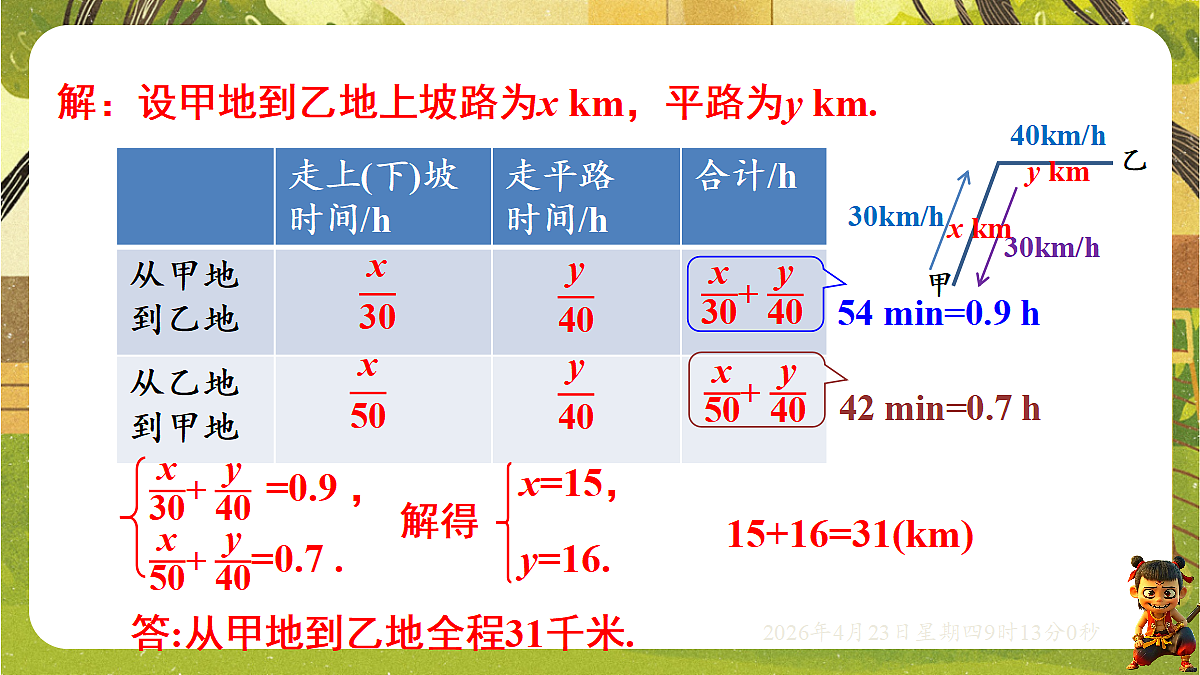 18229259第8页