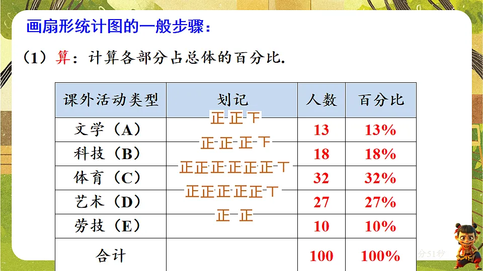 18229260第4页