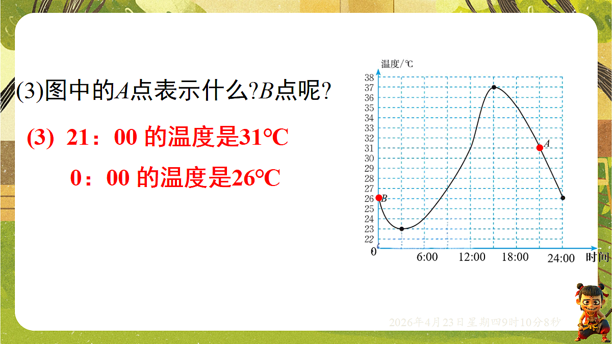 18229277第7页