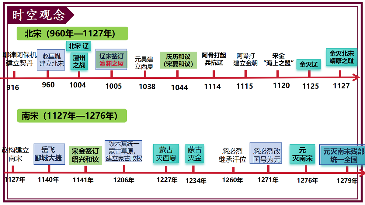 18229313第3页