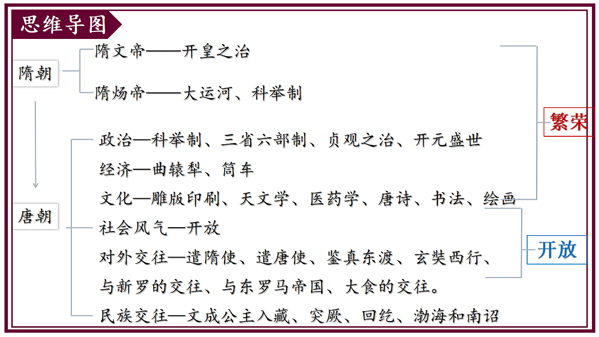 18229313第4页