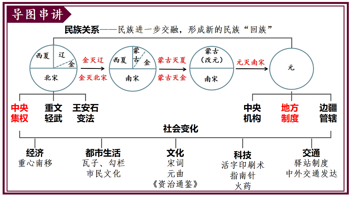18229313第5页