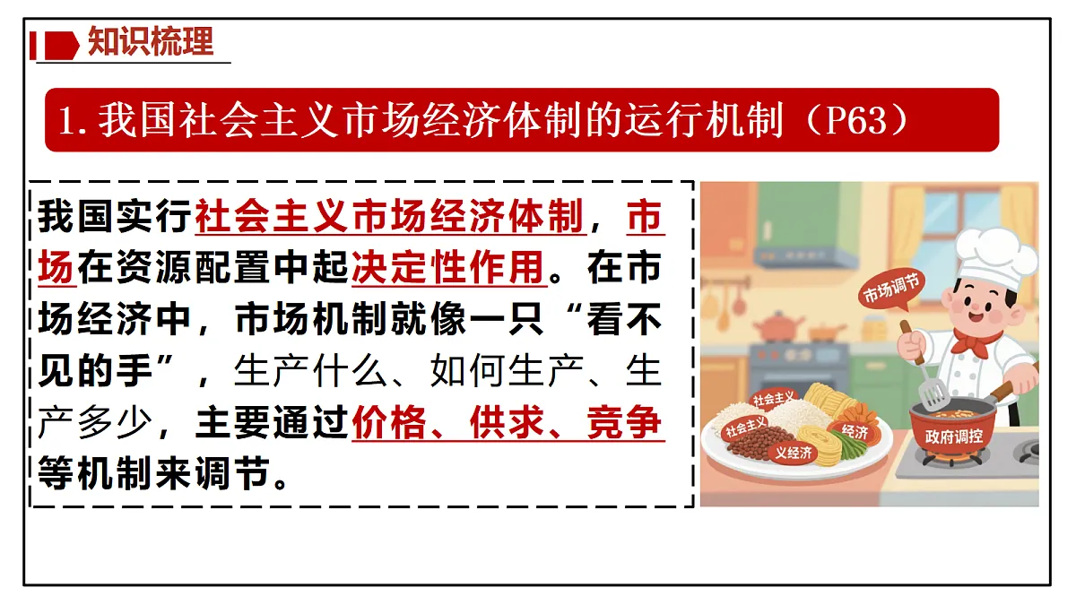 18229319第5页