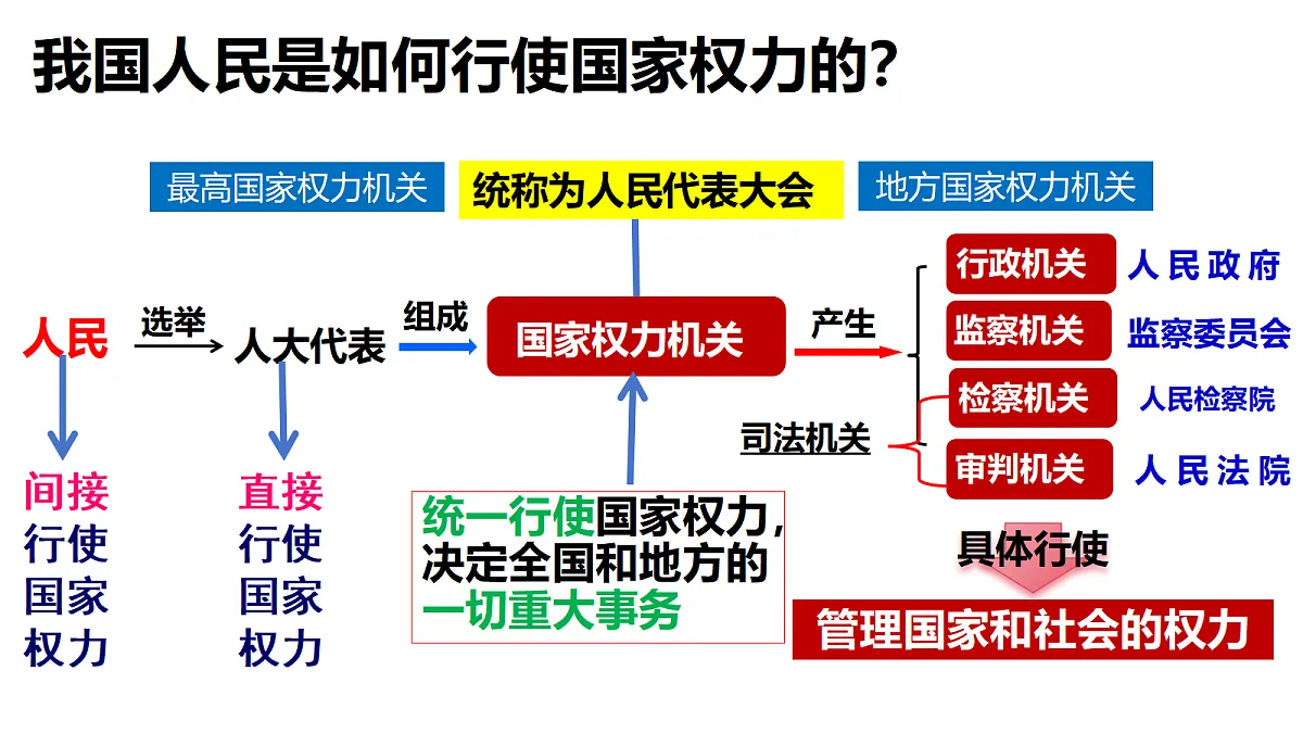 18229336第6页
