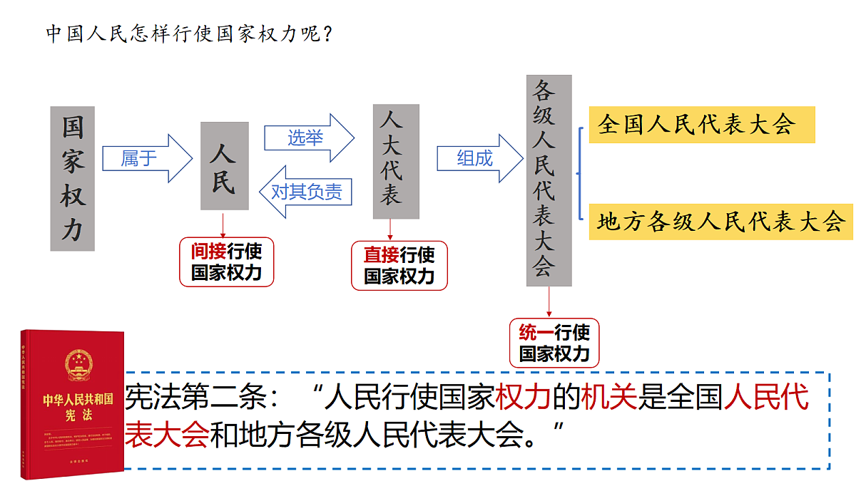 18229458第4页