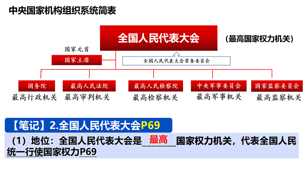 18229458第7页