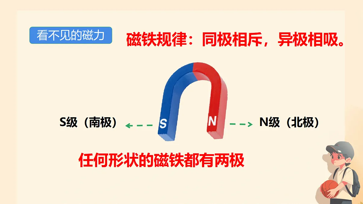 18229525第2页