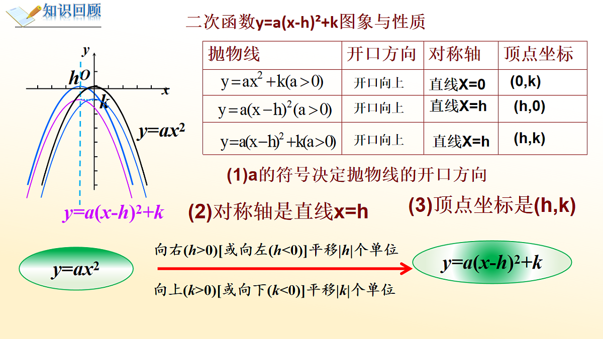 18229648第3页
