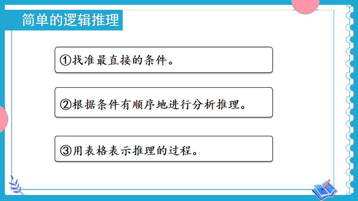 18229652第4页