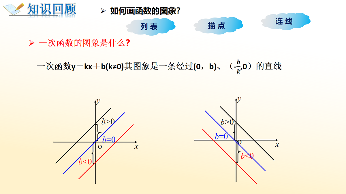 18229660第3页