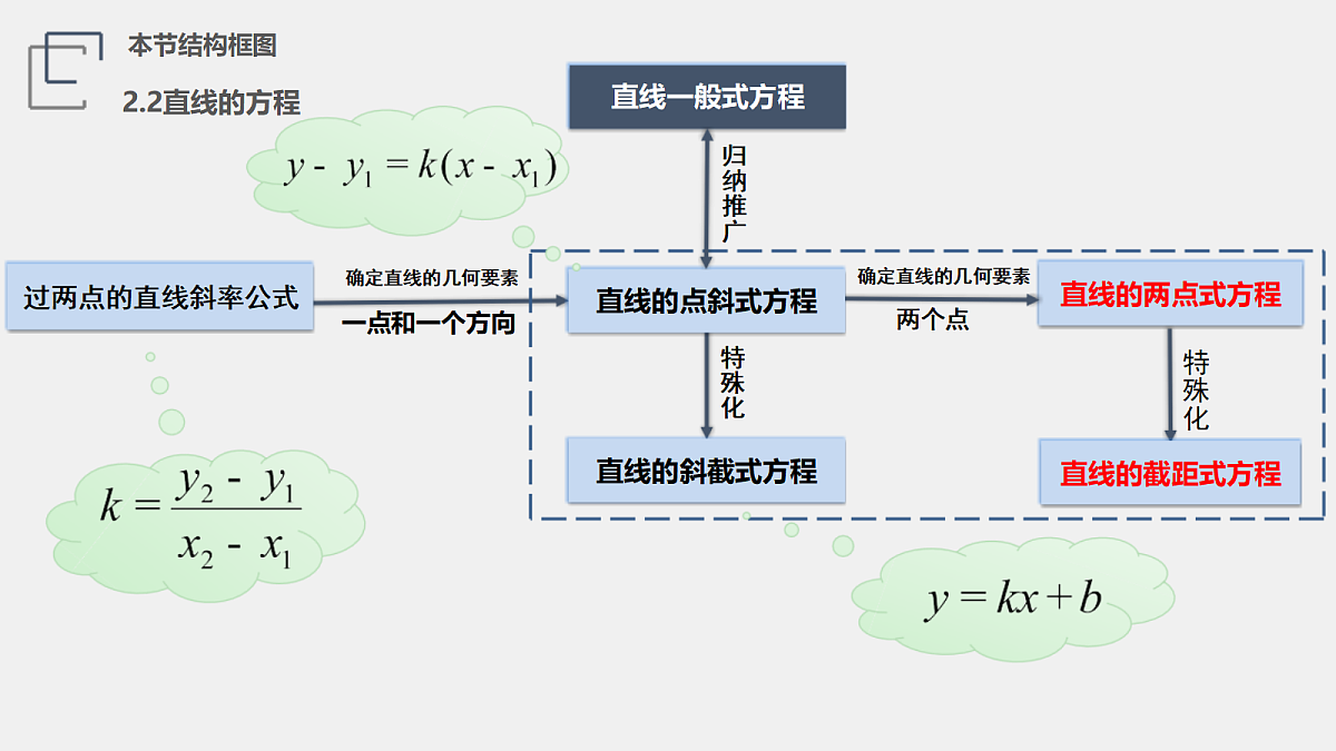 18230176第2页
