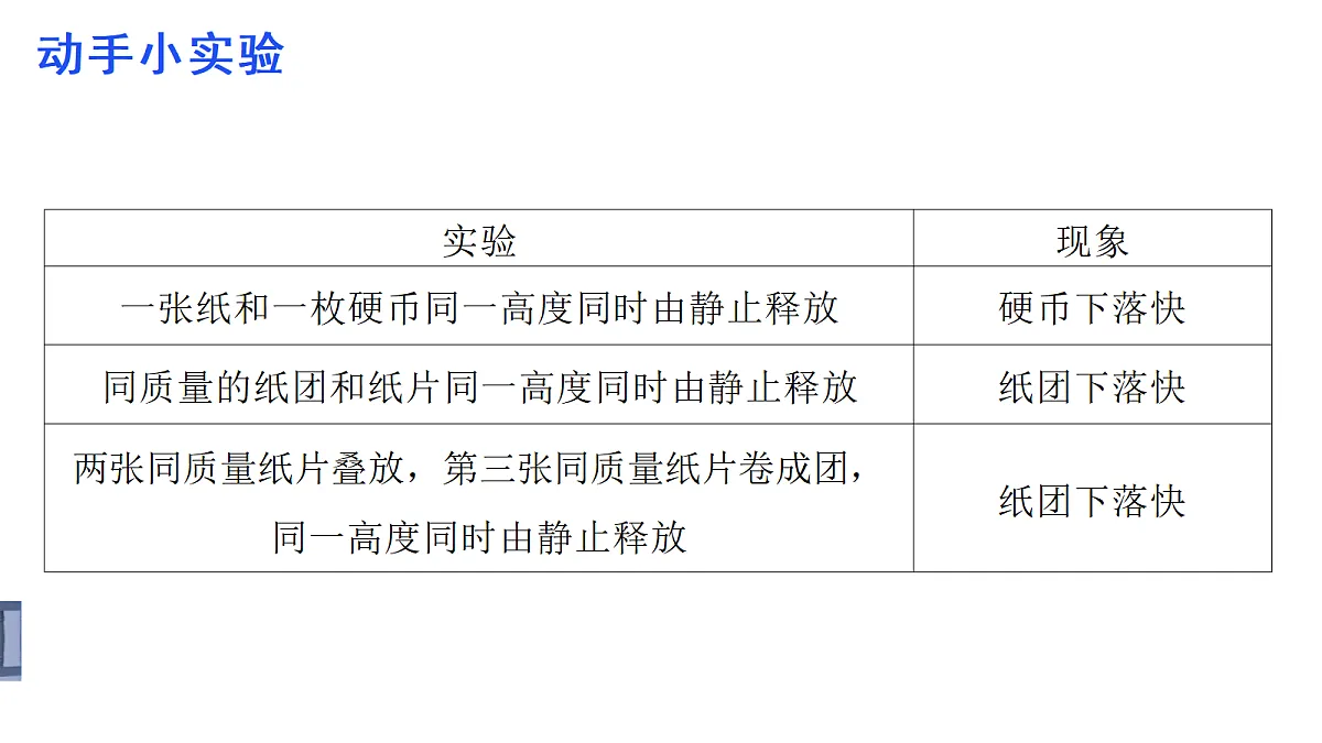 18230199第7页