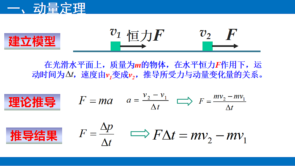 18230203第7页