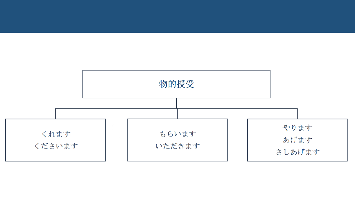 18230205第3页