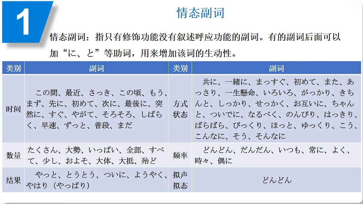 18230206第3页
