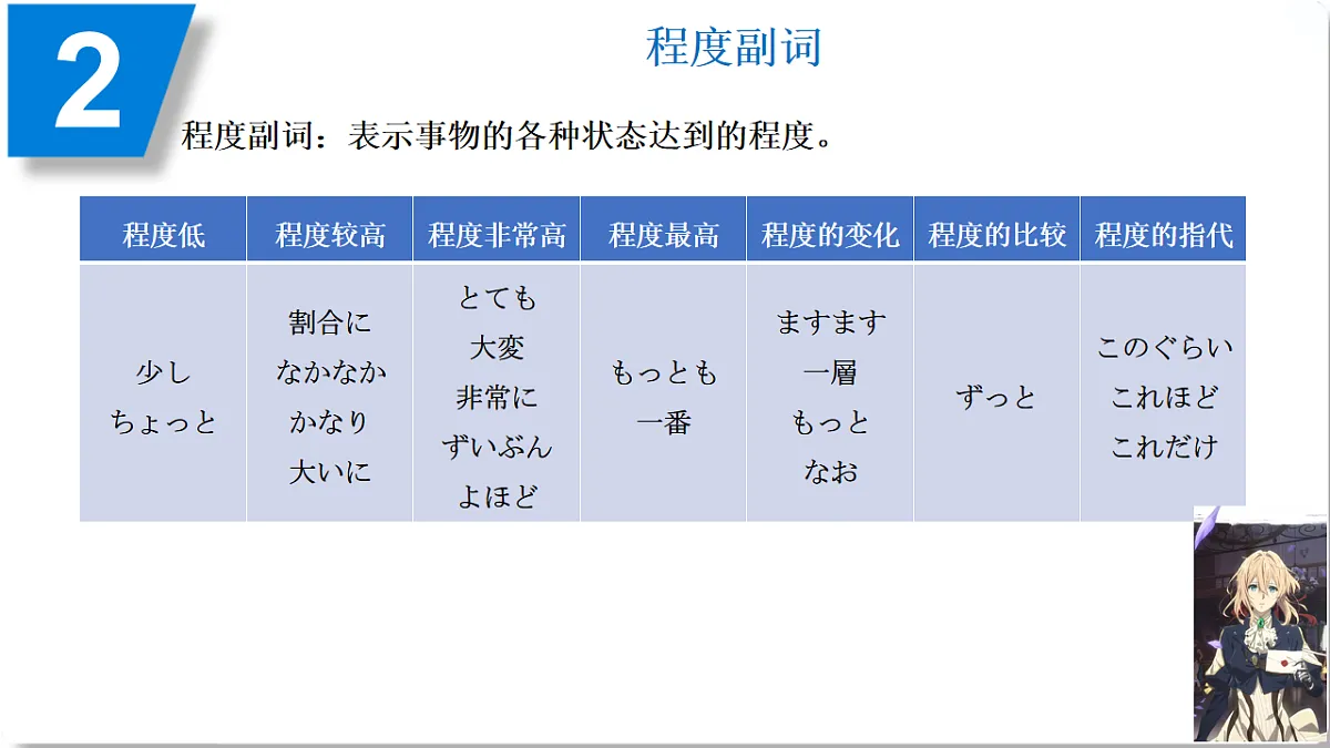 18230206第4页