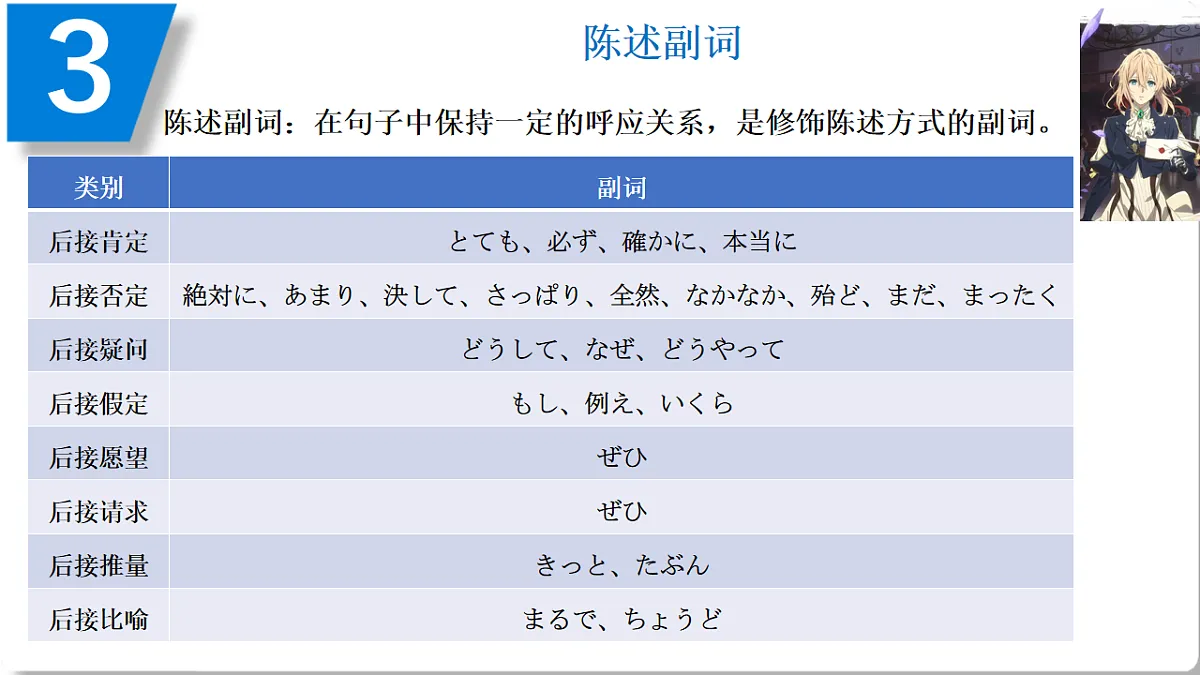 18230206第5页