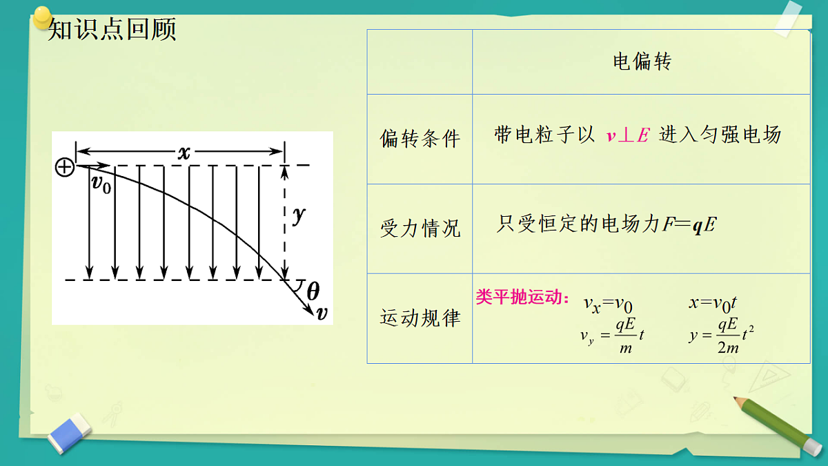 18230810第2页