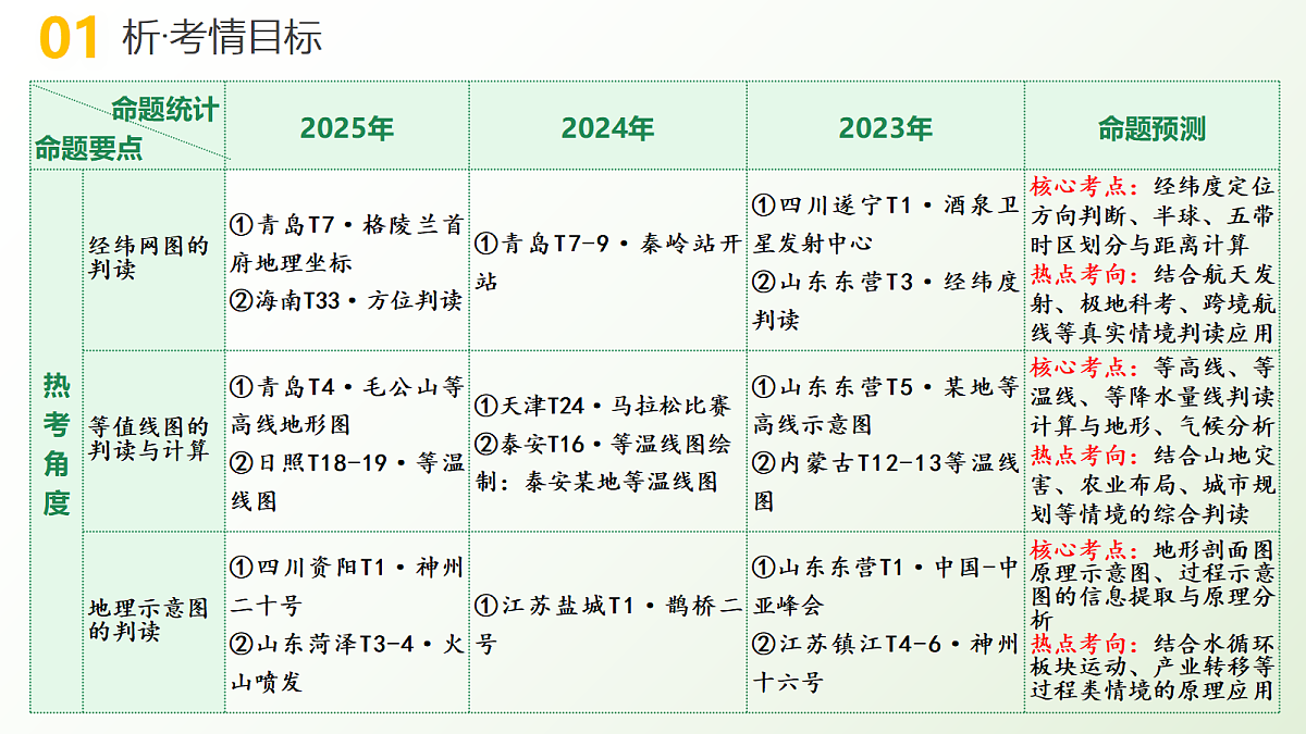 18232223第4页