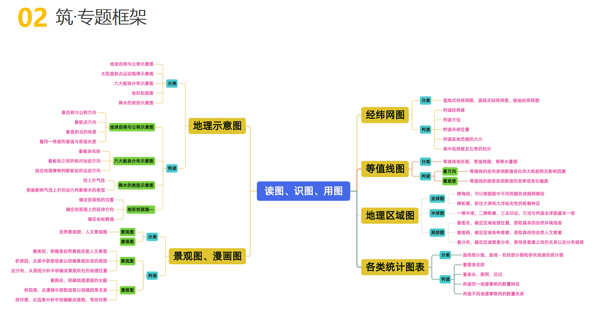 18232223第7页