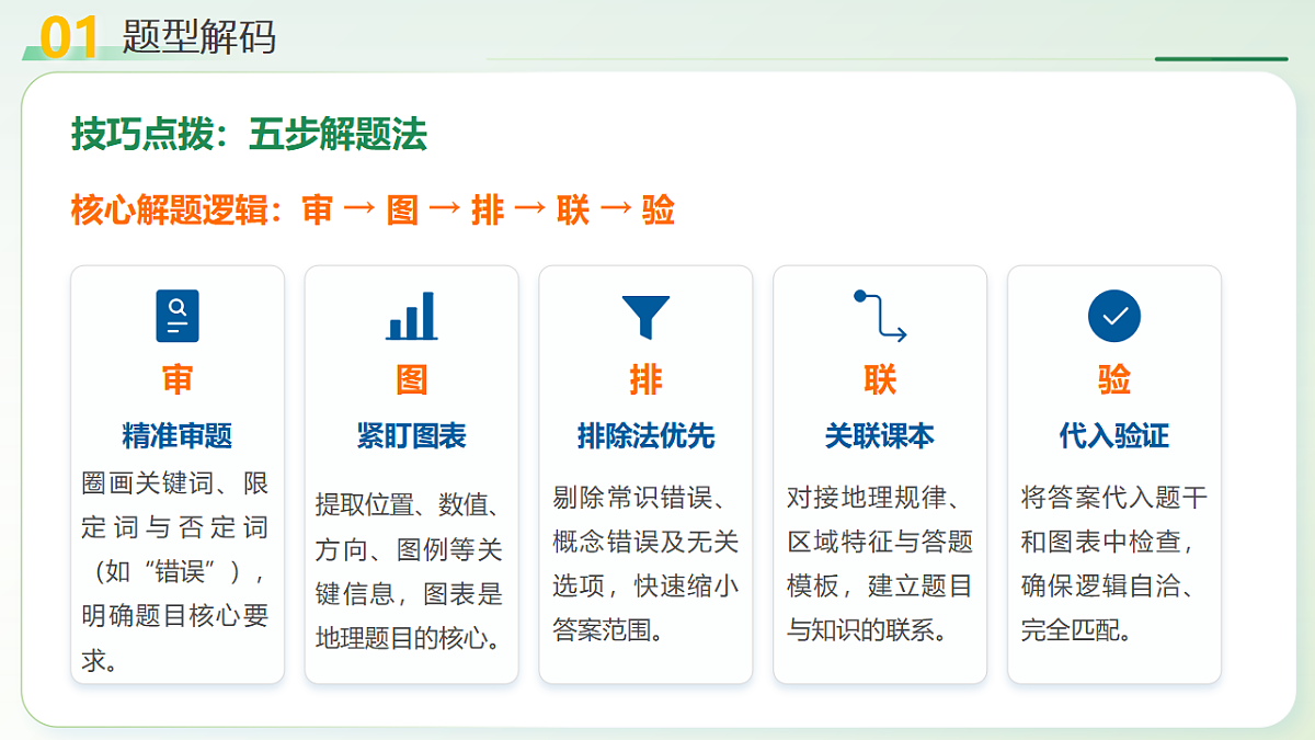 18232289第5页