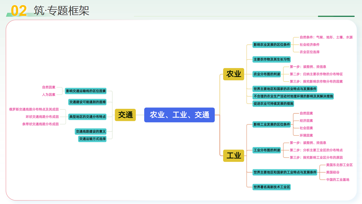 18232291第6页