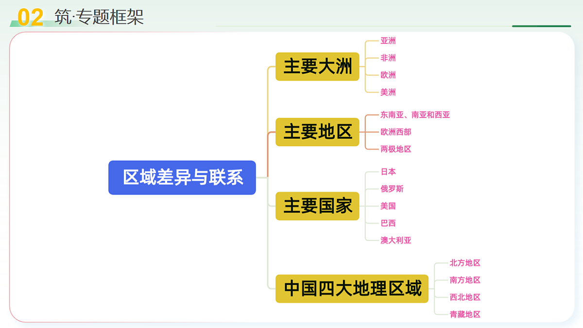 18232292第6页