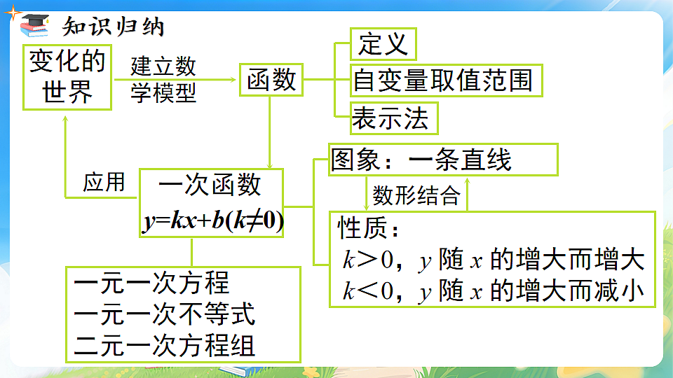 18232333第2页