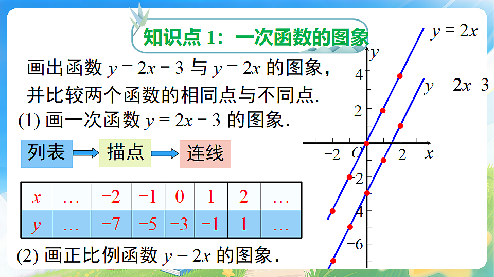 18232334第3页