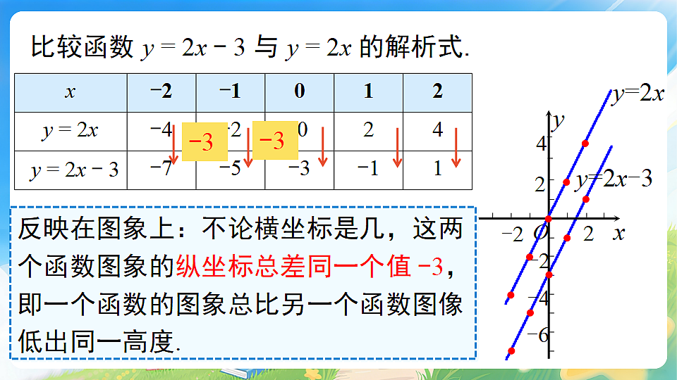 18232334第5页