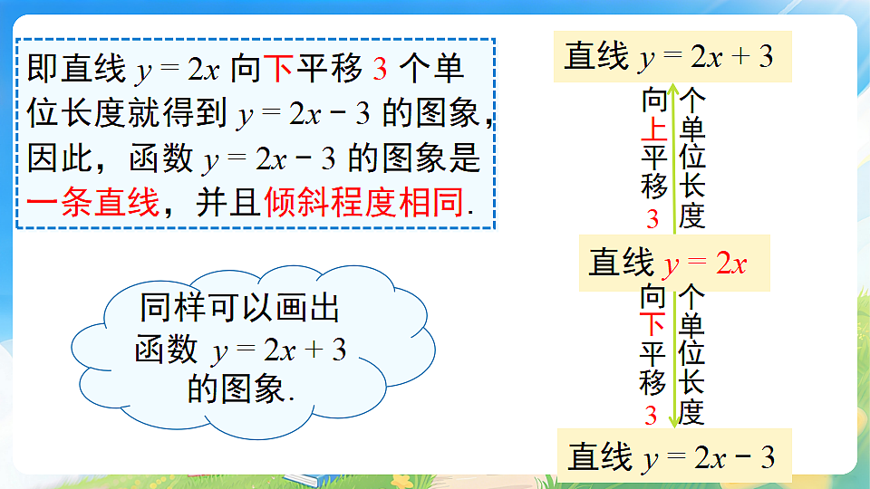 18232334第6页